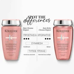 Control Protein Shampoo