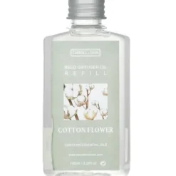 Reed Diffuser Refill