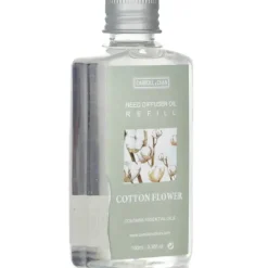 Reed Diffuser Refill